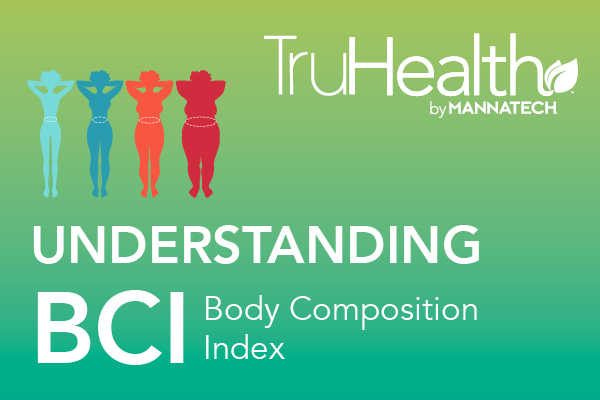 TruHealth™: Understanding Body Composition Index